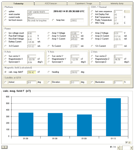 CubeBug-2 telemetry decoder