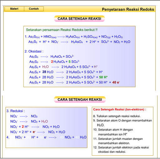 Mereview Macromedia Flash Pembelajaran Kimia