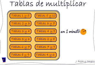 http://www3.gobiernodecanarias.org/medusa/ecoescuela/secundaria/files/2012/01/Tablas_1M.swf