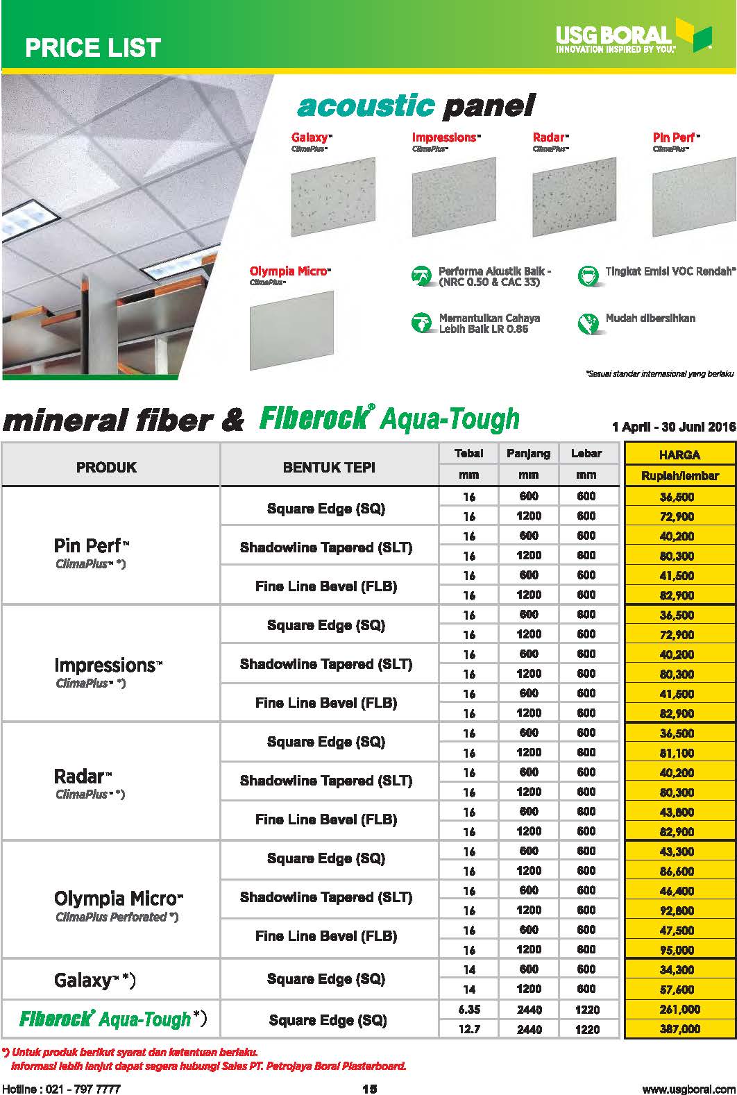 Terbaru 35+ Harga Gypsum