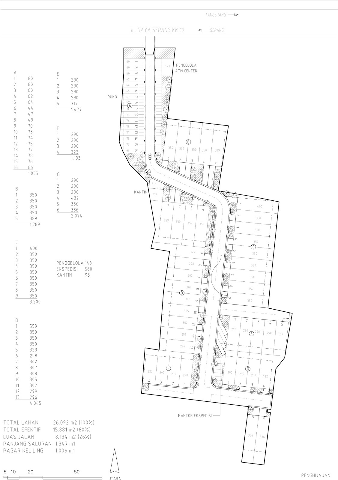 Kawasan Pergudangan Jasa Pembuatan Site  Plan 