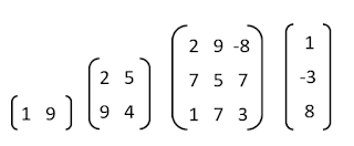 Example of matrices