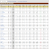 2014 Nba Table