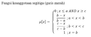 fungsi keanggotaan setigiga ketinggian air untuk garis merah