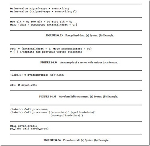 Test Languages-0455