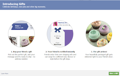 Screencap of Facebook's Gifting page. 