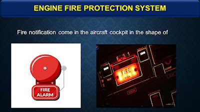 Aircraft Engine Fire Protection System