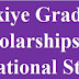 Turkiye Graduate Scholarships for International Students