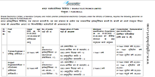 Electronics Mechanical Civil Engineering Jobs in BEL