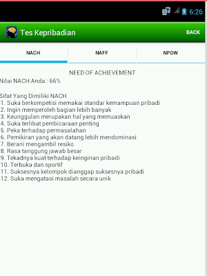 Detail Hasil Tes - ANNAS BlackHat