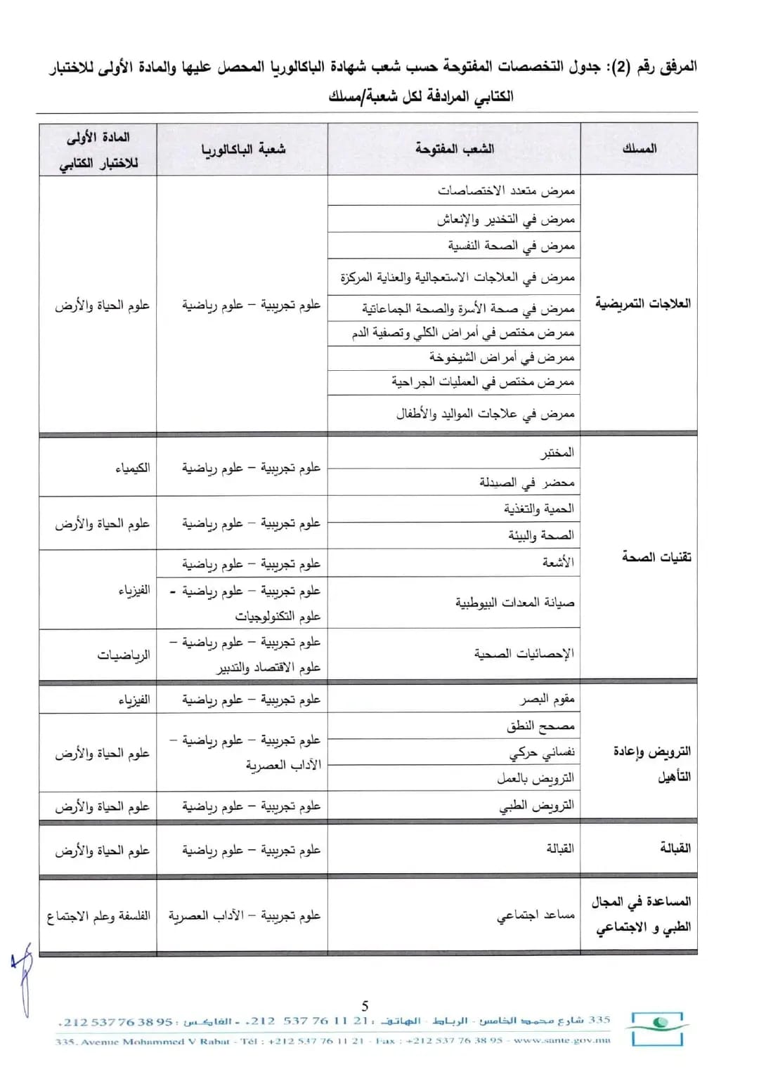 التسجيل في مباراة التمريض ispits.sante.gov.ma 2023/2024