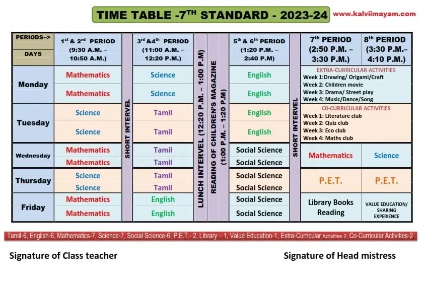 7th Standard Time Table 2023-2024