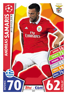 Topps Match Attax UEFA Champions League 2017-2018 SL Benfica Set