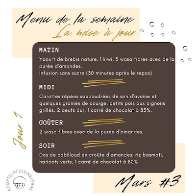 Menu de la semaine - IG bas - Menu Printemps - Mars