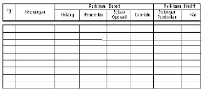 Contoh Skripsi Jurnal Ptk  Share The Knownledge