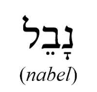  MURCHAR — Significado em Hebraico