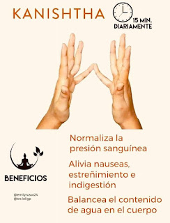 Beneficios de los Mudras