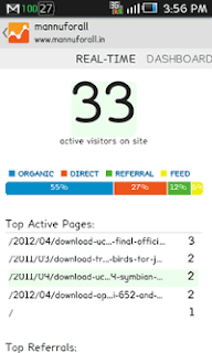 Download Official Google Analytics Application apk Now Available for Android