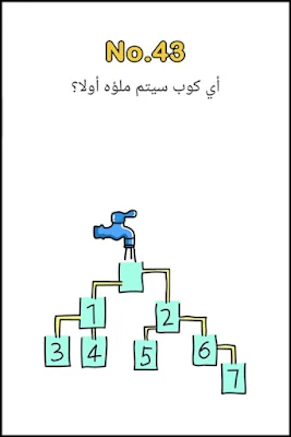 حل المستوى 43 لعبة Brain Out