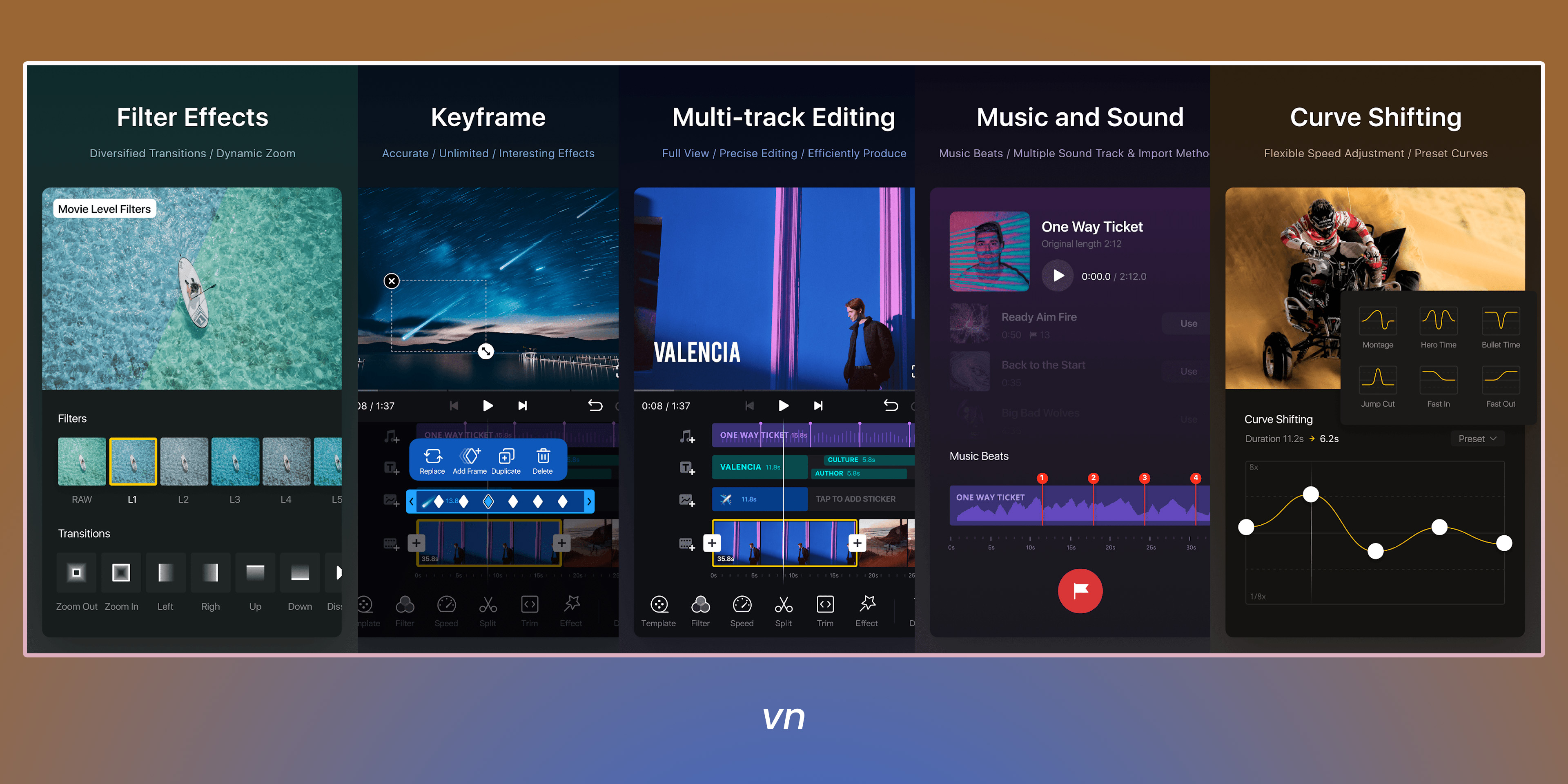 Best video editing app