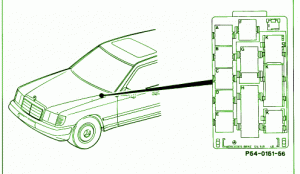 Fuse Box Mercedes 1995 300d Diagram