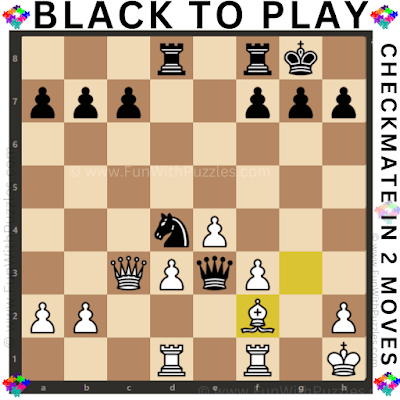 Crack the Code of Chess Puzzle: Black to Play and checkmate in 2-Moves