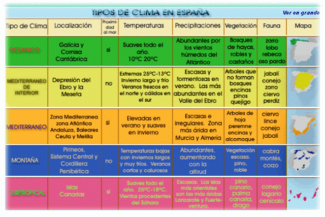 Imagen relacionada