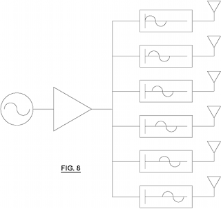 FIG. 8 - Block Diagram