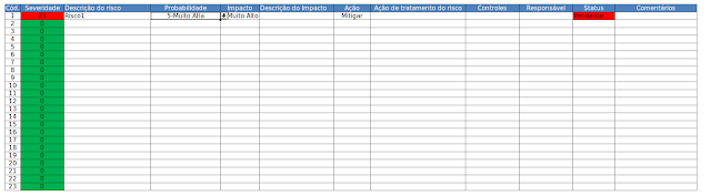 CONTROLE DE RISCOS