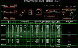 Gambar-Jembatan-Gelagar-Beton-Bertulang-Balok-T-Kelas-A-Bentang-16-Meter-Format-Autocad-09