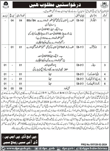 BALUCHISTAN POLICE SIBI JOBS MARCH 2024