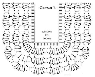 Платье из кружевной тесьмы крючок схема 1