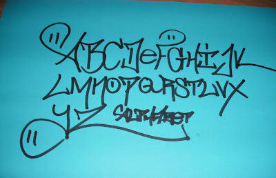 Graffiti Alphabet, Graffiti Letters, 