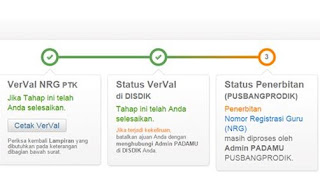 Panduan (Cara) Verval NRG Tahun 2015 