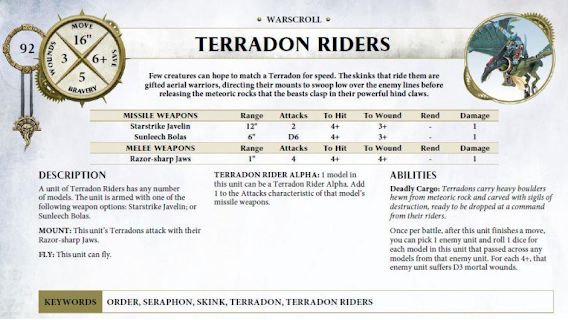 Terradon Riders warscroll