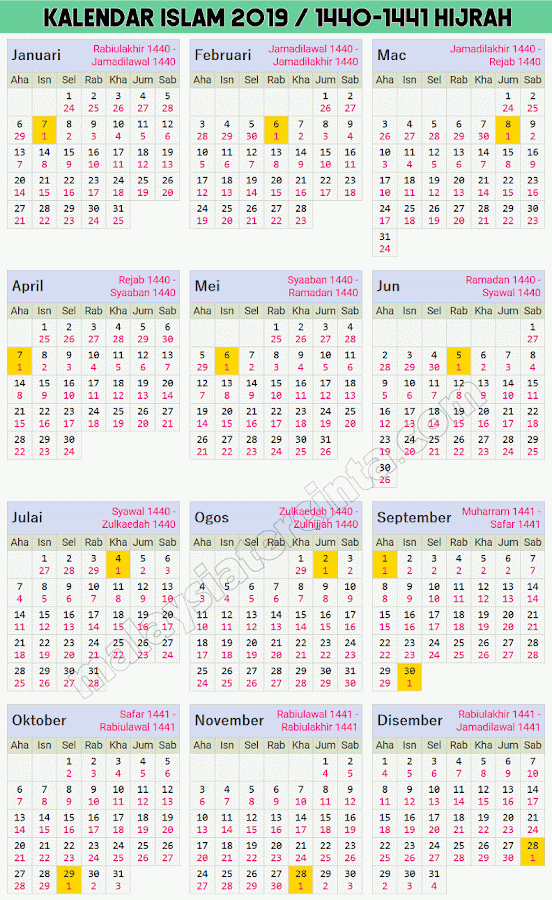 Kalendar Islam Masihi-Hijrah 2019 1440-1441H