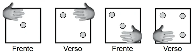 Mágicos podem utilizar técnicas que mexem com o imaginário e o senso lógico das pessoas. Um exemplo disso é o truque “Dado Dinamite”.