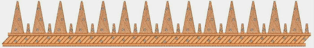 geometriese driehoek Kant grens