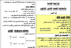 مذكرة ممتازة فى المراجعة النهائية فى جبر الصف الثاني الثانوي إعداد أ / وليد الجارحي الترم الاول 2016