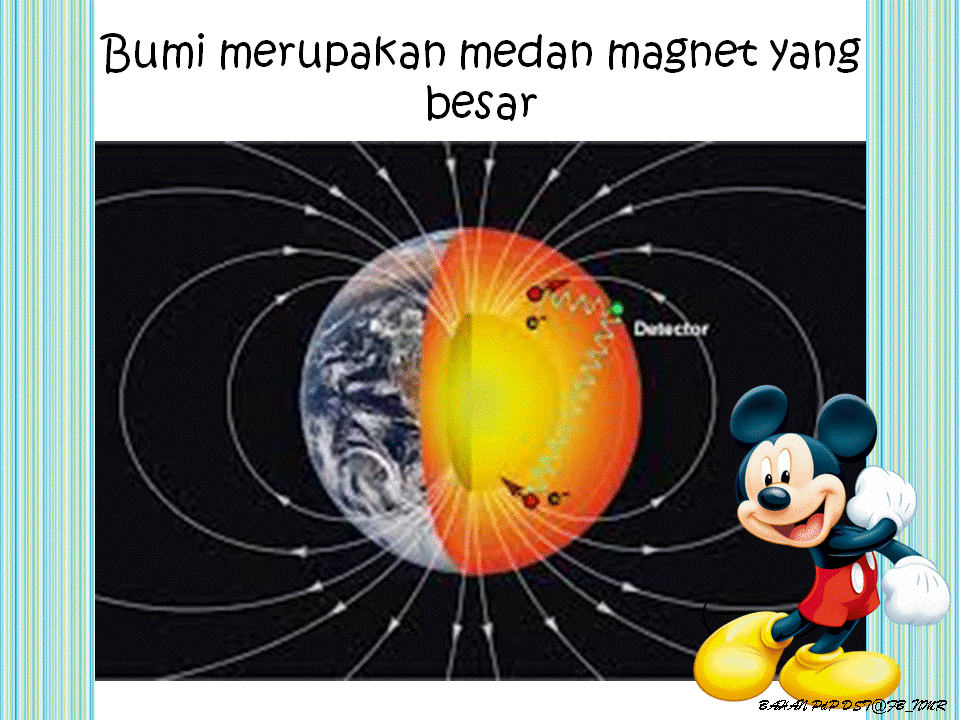 Dunia Sains dan Teknologi (Belajar dengan Ceria): DST 