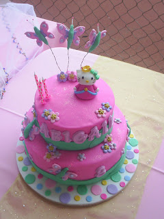 Hello Kitty Birthday Cake