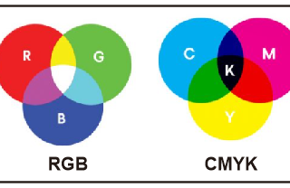 Perbedaan Warna RGB dan CMYK