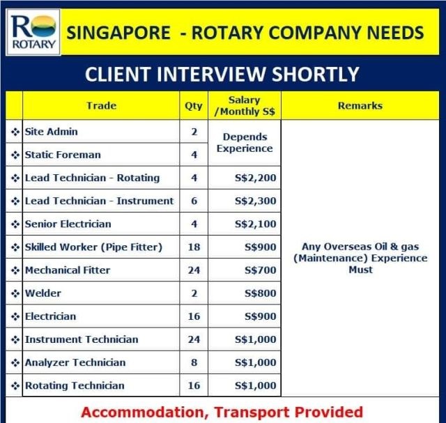 Singapore Rotary company Oil & Gas Project vacancy