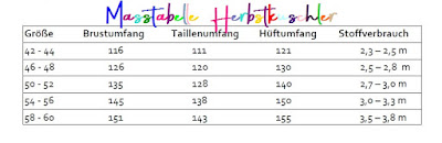 Maßtabelle eBook Herbstkuschler Gr. 42-60 von Boerlinerin