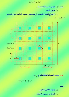 foundation design