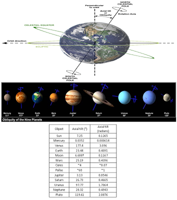 Images Of Stars And Planets. of Stars and planets: