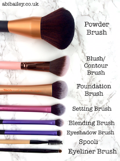 Make Up Brush Starter Kit Brush Chart