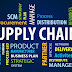 Important Question & answer for Supply Chain Management Recruitment