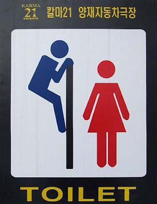 Bathroom signs