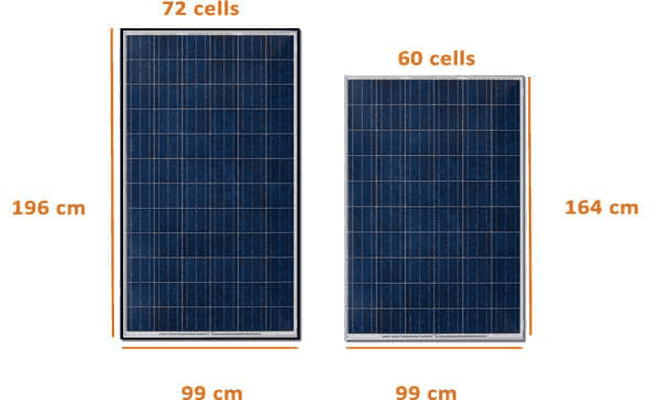 مقاسات الواح الطاقة الشمسية